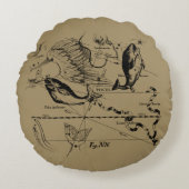 魚座のヘベリアス1690テループ ラウンドクッション (正面)