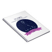 魚座の形質 ノートブック (右側)