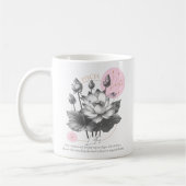 魚座の花蓮占星術の誕生日 コーヒーマグカップ (左)