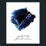 魚座キャラクター形質 ポスター<br><div class="desc">魚座キャラクター形質</div>