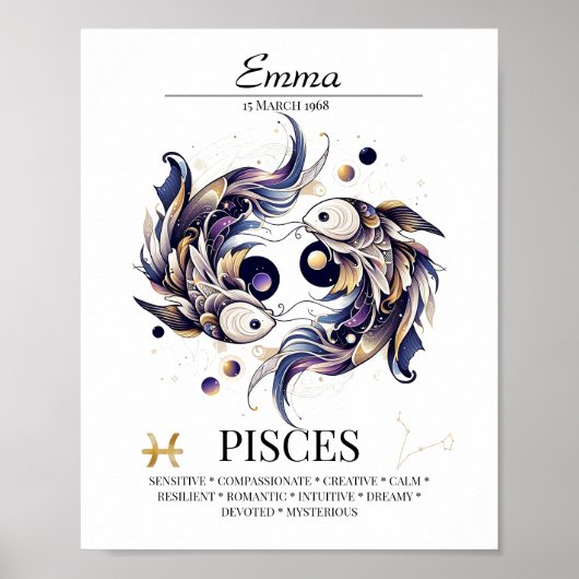 魚座パーソナライズされたエレガント〔占星術の〕十二宮図水色 ポスター (正面)