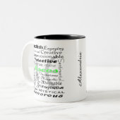 魚座パーソナライズされた〔占星術の〕十二宮図形質コラージュ ツートーンマグカップ (正面左)