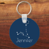 魚座パーソナライズされた〔占星術の〕十二宮図 キーホルダー (正面)