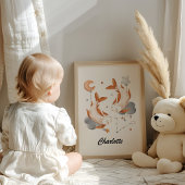 魚座ベビー – あなたの小さな魚の〔占星術の〕十二宮図子供部屋 ポスター