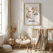 魚座ベビー – あなたの小さな魚の〔占星術の〕十二宮図子供部屋 ポスター