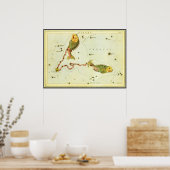 魚座ヴィンテージ座ウラニア鏡 ポスター (キッチン)