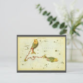 魚座ヴィンテージ座ウラニア鏡 ポストカード (スタンド正面)