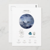 魚座占星術の徴候 ポストカード (正面/裏面)