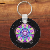 魚座 キーホルダー (正面)