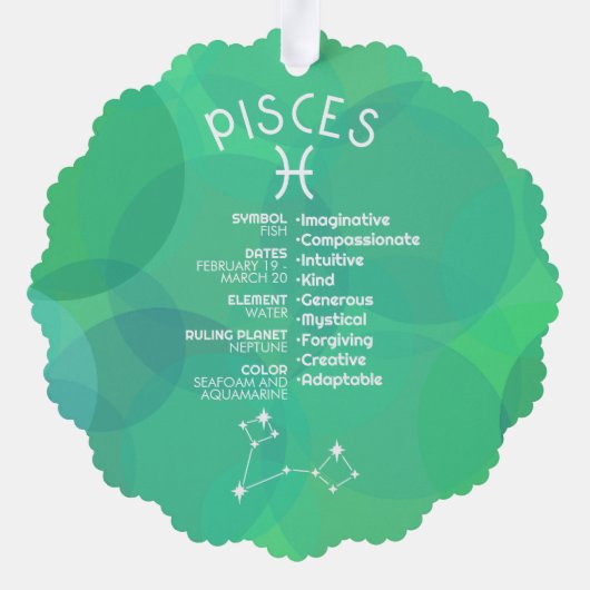 魚座〔占星術の〕十二宮図星占い写真カスタムの誕生日 オーナメントカード (裏面)