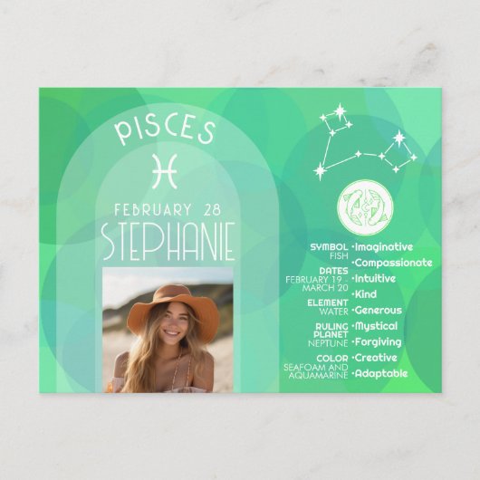 魚座〔占星術の〕十二宮図星占い写真カスタムの誕生日 ポストカード (正面)