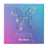 魚座〔占星術の〕十二宮図星印占星術星座 タイル (正面)