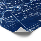 魚座〔占星術の〕十二宮図標識ヴィンテージイラストレーション ポスター (角)