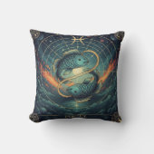 魚座 星座 天体 クッション (正面)