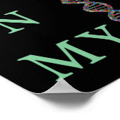 魚釣りは私のDNAに入っている ポスター (角)