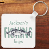 魚釣りフィッシャーマンフィッシュ文字アートキーチェーン キーホルダー (裏面)