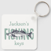 魚釣りフィッシャーマンフィッシュ文字アートキーチェーン キーホルダー (裏面)