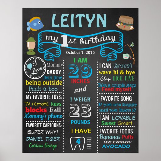 魚釣りフィッシュ1st第1誕生日黒板サイン ポスター (正面)