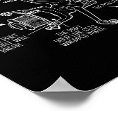 魚釣りリール魚釣りのおもしろい部分 ポスター (角)