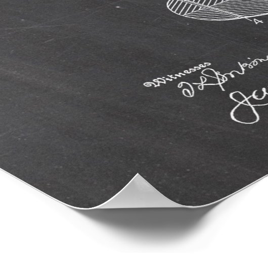 魚釣り特許 ポスター (角)