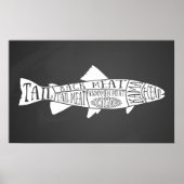 魚釣り用の魚介類キャビア肉切り ポスター (正面)