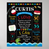 魚釣り誕生日 ポスター (正面)