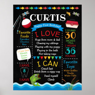 魚釣り誕生日 ポスター