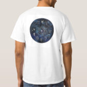 魚類および(占星術の)十二宮図 Tシャツ (裏面)