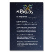 魚類のセンターピースのテーブルカード テーブルナンバー (裏面)