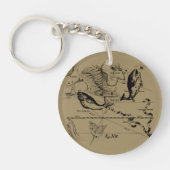 魚類の星座のHeveliusの1690年の版木、銅版、版画 キーホルダー (正面)
