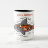 鮫の解剖学 マグカップ (中央)