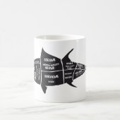 鮭の切り身 コーヒーマグカップ (中央)