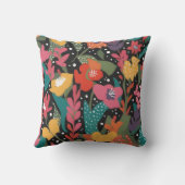 鮮やかでワイルドフラワー鮮やかがモニグラム化 クッション (裏面)