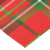 鮮やかで幾何学的なクリスマスのタータンチェックパターン テーブルクロス (アングル)