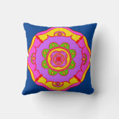 鮮やかで際立ったカラフルなラングオリ クッション (裏面)