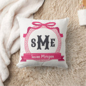 鮮やかなピンクのギリシャ鍵文のモノグラム クッション (ブランケット)