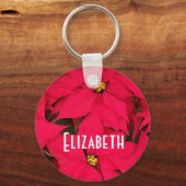 鮮やかな色のクリスマスポイントをパーソナライズ キーホルダー (正面)