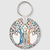 鮮やかな色の生命の木 キーホルダー (正面)