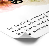 鮮やかな花柄 | このキャンドルが燃えるポスター ポスター (角)