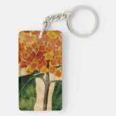 鮮やかな花柄I キーホルダー (裏面)