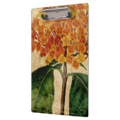 鮮やかな花柄I クリップボード (左)