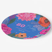 鮮やかな野生の花 ピンク 青い 誕生日パーティー ペーパープレート (アングル)