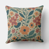 鮮やかフローラオレンジティール(緑がかった色)レトロパターンデザイン クッション (裏面)