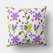 鮮やかフローラデザイン クッション (裏面)