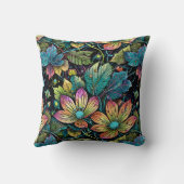 鮮やかフローラファンタジー クッション (裏面)