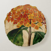 鮮やかフローラ ラウンドクッション (裏面)