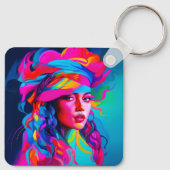 鮮やか抽象芸術ポートレート キーホルダー (裏面)
