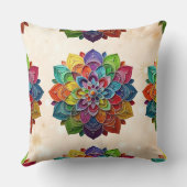 『鮮やか曼荼羅の創造』 クッション (裏面)