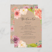 鮮やか結婚素朴フローラの詳細 エンクロージャーカード (正面/裏面)