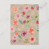 鮮やか結婚素朴フローラの詳細 エンクロージャーカード (裏面)